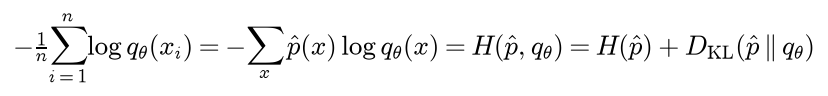 Minus one over n times the sum over the data of log q theta of x i equals minus the sum over x of p hat of x times log q theta of x, which is the cross-entropy of p hat and q theta, which is the entropy of p hat plus the KL divergence of q theta from p hat