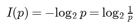 The self-information of an outcome with probability p is minus log2 p, which equals log2 of 1 over p