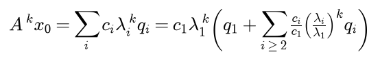 A to the k times x0 equals the sum of c i lambda i to the k q i, which is c1 lambda1 to the k times q1 plus a sum over i at least 2 of c i over c1 times lambda i over lambda1 to the k times q i