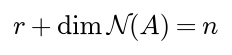 The rank r plus the dimension of the null space of A equals n, the number of columns