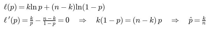 The Bernoulli log-likelihood is k log p plus n minus k times log of one minus p; its derivative k over p minus n minus k over one minus p is zero when k times one minus p equals n minus k times p, so the estimate of p is k over n