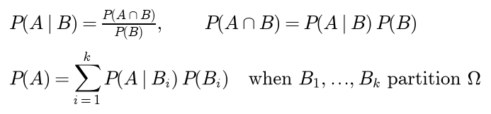 The conditional probability of A given B is P of A intersect B over P of B; the product rule says P of A intersect B is P of A given B times P of B; the law of total probability says P of A is the sum over i of P of A given B i times P of B i when the events B i partition the sample space