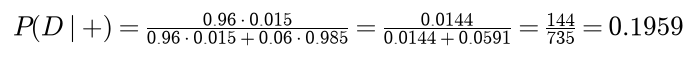 P of D given a positive result equals 0.96 times 0.015 over 0.96 times 0.015 plus 0.06 times 0.985, which is 0.0144 over 0.0144 plus 0.0591, which is 144 over 735, or 0.1959