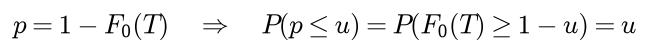 For a one-sided test p equals one minus F zero of T, so P of p at most u equals P of F zero of T at least one minus u, which equals u