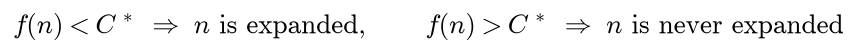 If f of n is less than C star, n is expanded; if f of n is greater than C star, n is never expanded