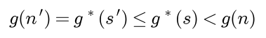 The path cost of n prime equals g star of s prime, which is at most g star of s, which is less than the path cost of n