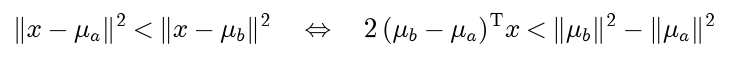 The squared distance from x to mu a is less than the squared distance from x to mu b exactly when twice the transposed difference of mu b and mu a times x is less than the squared norm of mu b minus the squared norm of mu a