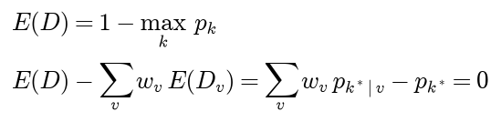 The misclassification error of D is 1 minus the largest class share; if one class k star is the majority everywhere, the error of D minus the weighted error of the branches equals the weighted share of k star in the branches minus its share in D, which is zero