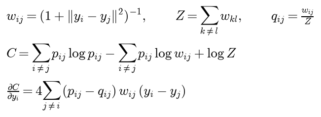 The weight w i j is 1 over 1 plus the squared distance between y i and y j, Z is the sum of all weights, and q i j is w i j over Z; the cost becomes the sum of p i j log p i j minus the sum of p i j log w i j plus log Z; its gradient with respect to y i is 4 times the sum over j of p i j minus q i j, times w i j, times y i minus y j