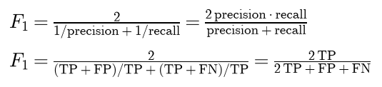 F1 is 2 over the sum of the reciprocals of precision and recall, which equals 2 times precision times recall over precision plus recall; substituting the reciprocals TP plus FP over TP and TP plus FN over TP gives 2 TP over 2 TP plus FP plus FN