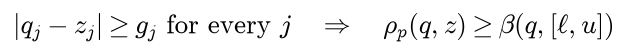 If the absolute difference between q j and z j is at least g j for every j, then the distance from q to z is at least the box distance