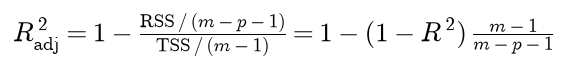 Adjusted R squared is 1 minus RSS over m minus p minus 1, divided by TSS over m minus 1, which is 1 minus 1 minus R squared times m minus 1 over m minus p minus 1