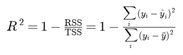 R squared is 1 minus RSS over TSS, which is 1 minus the sum of squared residuals over the sum of squared deviations of the targets from their mean