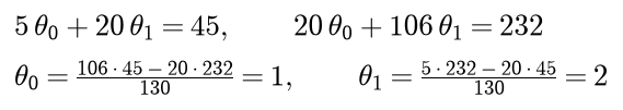 The normal equations 5 theta 0 plus 20 theta 1 equals 45 and 20 theta 0 plus 106 theta 1 equals 232; theta 0 is 106 times 45 minus 20 times 232 over 130, which is 1, and theta 1 is 5 times 232 minus 20 times 45 over 130, which is 2