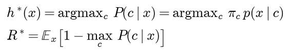 The Bayes-optimal classifier h star picks the class with the largest posterior, which is the class with the largest prior times likelihood; its error R star is the expectation of one minus the largest posterior