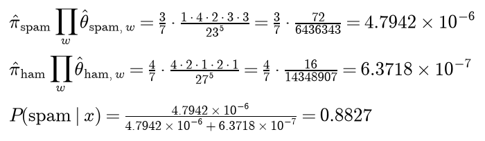 For spam, three sevenths times 1 times 4 times 2 times 3 times 3 over 23 to the fifth, which is three sevenths times 72 over 6436343, equals 4.7942 times ten to the minus 6; for ham, four sevenths times 16 over 27 to the fifth, 14348907, equals 6.3718 times ten to the minus 7; the posterior of spam is the first divided by the sum of both, 0.8827