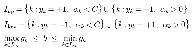 I up is the set of points with y equal to plus 1 and alpha below C together with the points with y equal to minus 1 and alpha above 0. I low is the set of points with y equal to minus 1 and alpha below C together with the points with y equal to plus 1 and alpha above 0. A valid offset b exists exactly when the largest g over I up is at most b, which is at most the smallest g over I low