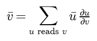 The adjoint of v is the sum, over the nodes u that read v, of the adjoint of u times the derivative of u with respect to v