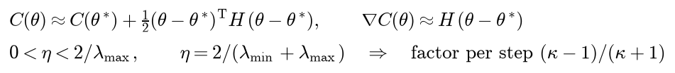 Near a minimum the cost is approximately the quadratic one half of theta minus theta star, transposed, times H times theta minus theta star, with gradient H times theta minus theta star; gradient descent converges if and only if eta lies between 0 and 2 over lambda max, and the best fixed step 2 over lambda min plus lambda max shrinks the error by kappa minus 1 over kappa plus 1 per step