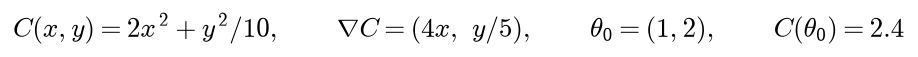 The worked example: C of x and y is 2 x squared plus y squared over 10, its gradient is 4x and y over 5, the start is 1 and 2, and the cost there is 2.4