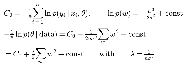 C0 is minus one over n times the sum of the log-likelihoods, and the log of the Gaussian prior is minus w squared over 2 sigma squared plus a constant; minus one over n times the log posterior is C0 plus one over 2 n sigma squared times the sum of squared weights plus a constant, which is C0 plus lambda over 2 times the sum of squared weights with lambda equal to one over n sigma squared