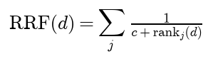 The fused score of d is the sum over the lists j that contain it of 1 over c plus the rank of d in list j